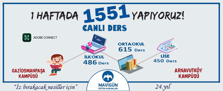 1 HAFTADA 1551 CANLI DERS YAPIYORUZ