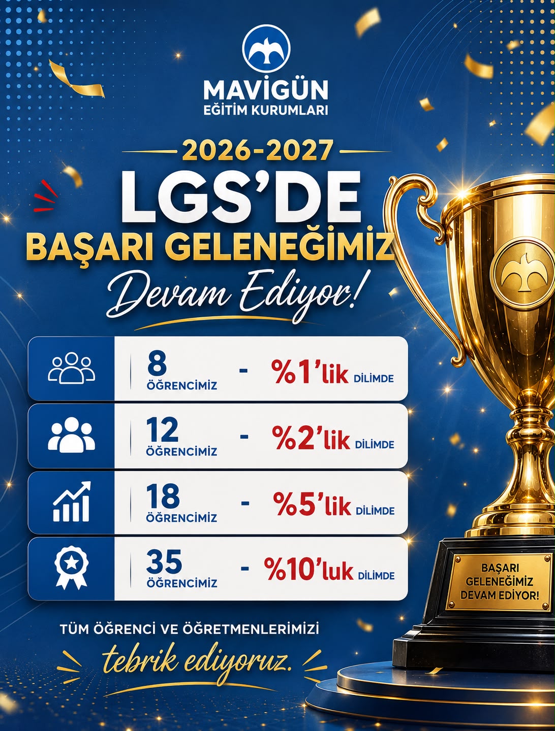 LGS 3