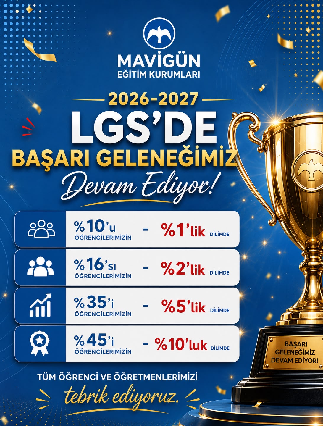 LGS 4