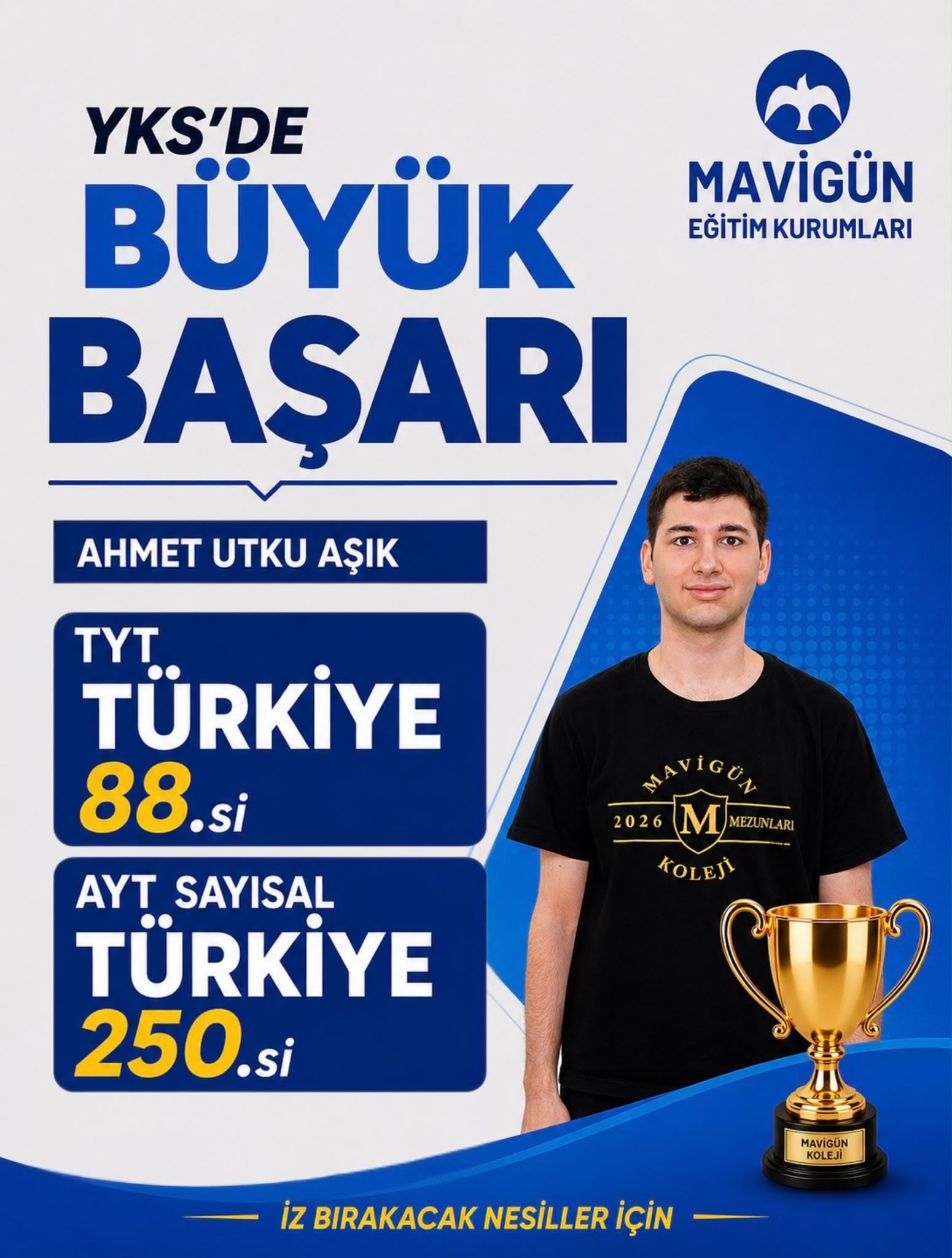 YKS 