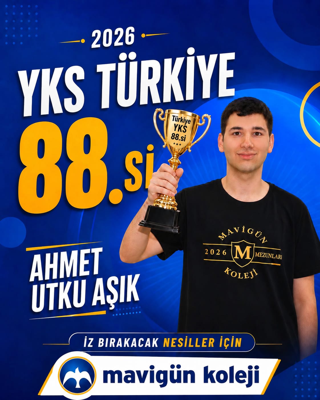 YKS 2